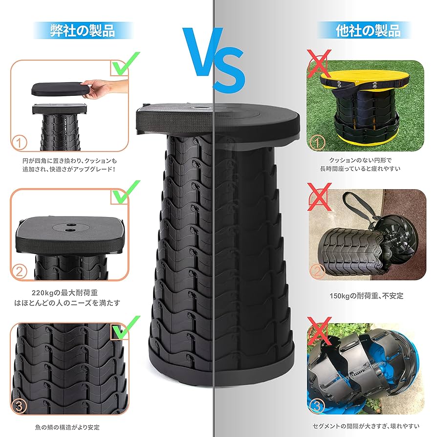 SITGO コンパクト折りたたみ椅子から(未使用品)(箱あり) SITGO コンパクト折りたたみ椅子から(未使用品)(箱あり